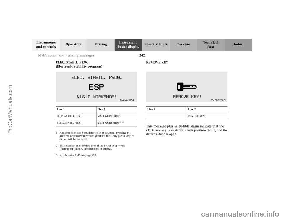 MERCEDES-BENZ CLK-CLASS 2001 Owners Manual 242 Malfunction and warning messages
Te ch n ica l
data Instruments
and controlsOperation DrivingInstrument
cluster displayPractical hints Car care Index
ELEC. STABIL. PROG.
(Electronic stability pr MERCEDES-BENZ CLK-CLASS 2001 Owners Manual 242 Malfunction and warning messages
Te ch n ica l
data Instruments
and controlsOperation DrivingInstrument
cluster displayPractical hints Car care Index
ELEC. STABIL. PROG.
(Electronic stability pr