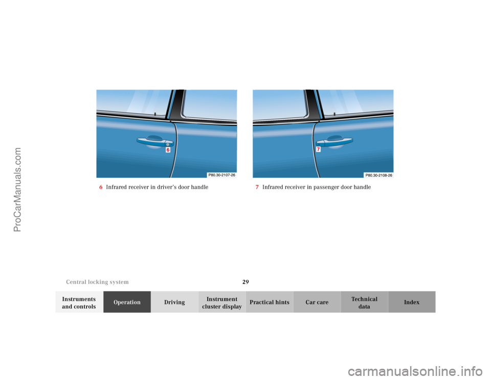 MERCEDES-BENZ CLK-CLASS 2001 Owners Guide 29 Central locking system
Te ch n ica l
data Instruments
and controlsOperationDrivingInstrument
cluster displayPractical hints Car care Index 6Infrared receiver in driver’s door handle7Infrared re MERCEDES-BENZ CLK-CLASS 2001 Owners Guide 29 Central locking system
Te ch n ica l
data Instruments
and controlsOperationDrivingInstrument
cluster displayPractical hints Car care Index 6Infrared receiver in driver’s door handle7Infrared re