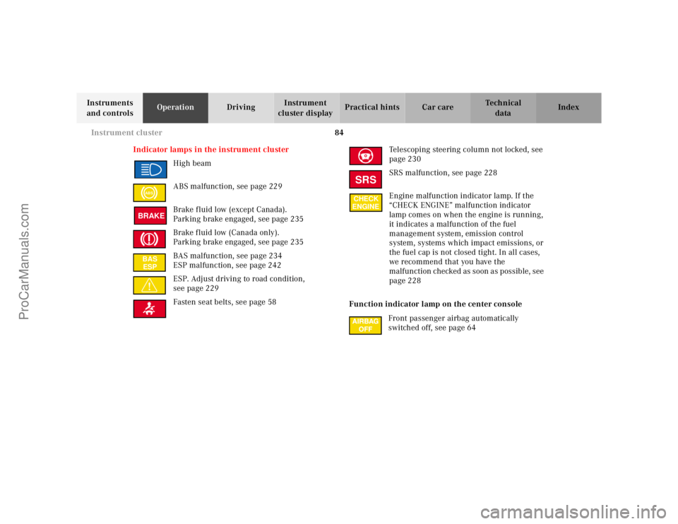 MERCEDES-BENZ CLK-CLASS 2001  Owners Manual 84 Instrument cluster
Te ch n ica l
data Instruments 
and controlsOperationDrivingInstrument 
cluster displayPractical hints Car care Index
Indicator lamps in the instrument cluster
High beam
ABS malf