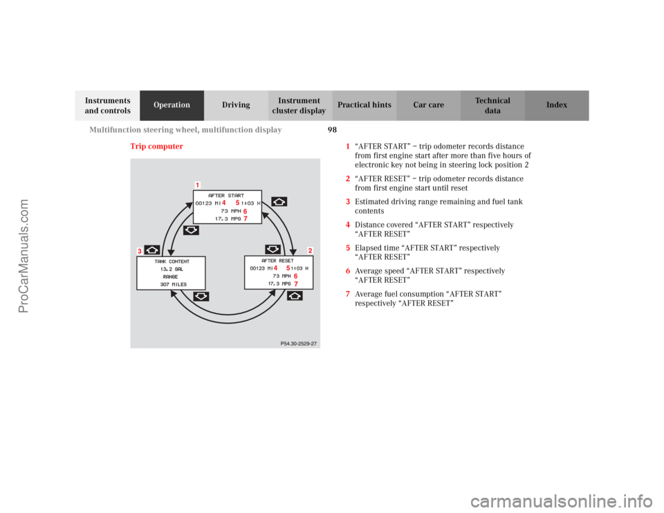 MERCEDES-BENZ CLK-CLASS 2002 User Guide 98 Multifunction steering wheel, multifunction display
Te ch n i c a l
data Instruments 
and controlsOperationDrivingInstrument 
cluster displayPractical hints Car care Index
Trip computer 1“AFTER S