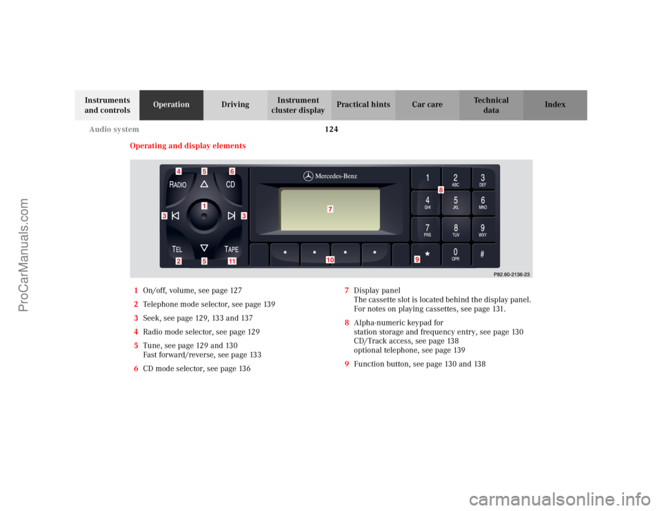 MERCEDES-BENZ CLK-CLASS 2002 Owners Manual 124 Audio system
Te ch n i c a l
data Instruments
and controlsOperationDrivingInstrument
cluster displayPractical hints Car care Index
Operating and display elements
1On/off, volume, see page 127
2T MERCEDES-BENZ CLK-CLASS 2002 Owners Manual 124 Audio system
Te ch n i c a l
data Instruments
and controlsOperationDrivingInstrument
cluster displayPractical hints Car care Index
Operating and display elements
1On/off, volume, see page 127
2T