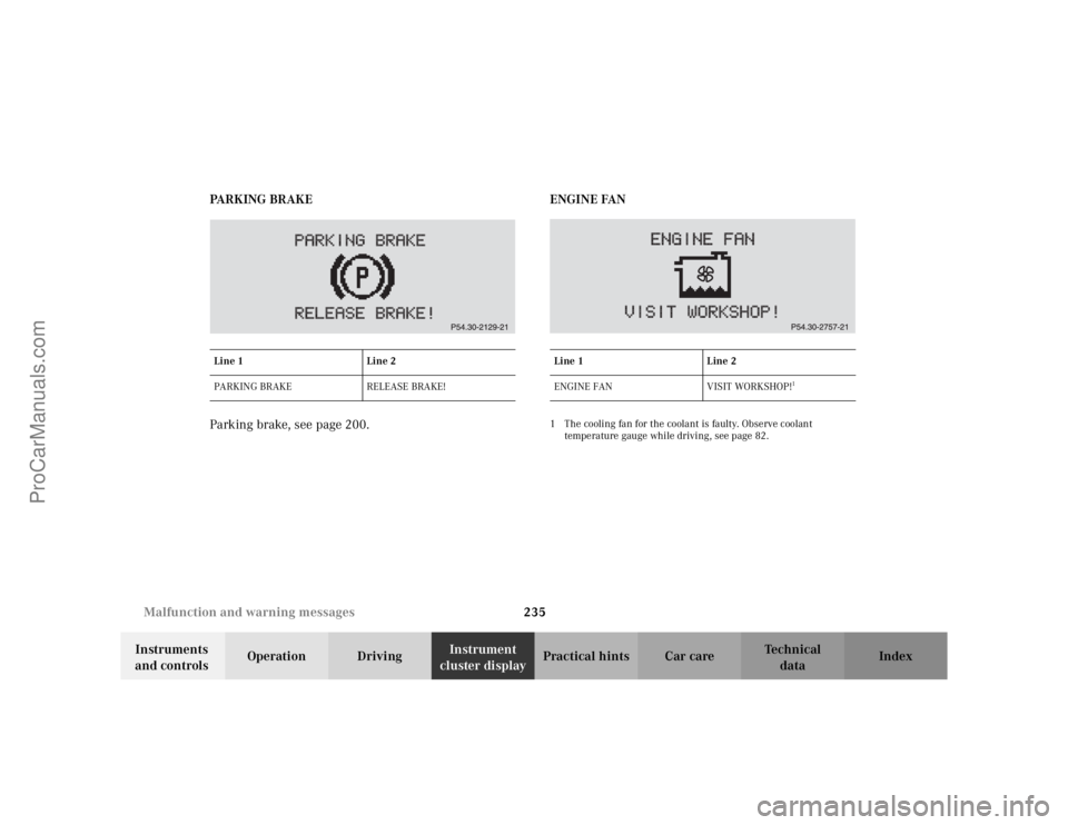 MERCEDES-BENZ CLK-CLASS 2002 Manual PDF 235 Malfunction and warning messages
Te ch n i c a l
data Instruments 
and controlsOperation DrivingInstrument 
cluster displayPractical hints Car care Index PA R K I N G  B R A K E
Parking brake, see