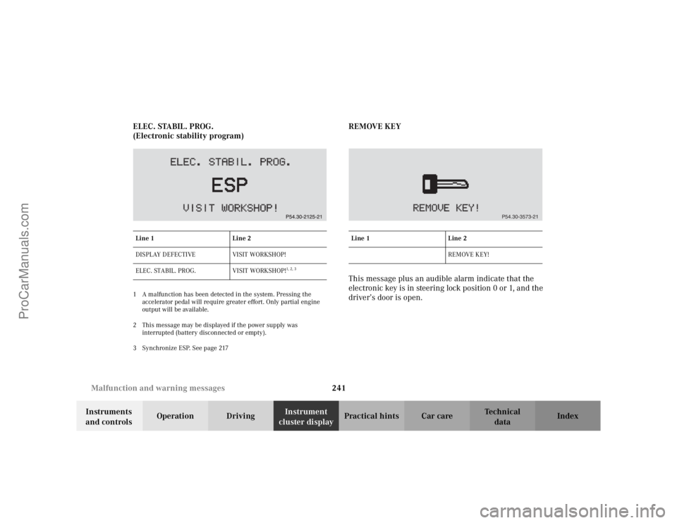 MERCEDES-BENZ CLK-CLASS 2002 Manual PDF 241 Malfunction and warning messages
Te ch n i c a l
data Instruments 
and controlsOperation DrivingInstrument 
cluster displayPractical hints Car care Index ELEC. STABIL. PROG.
(Electronic stability 