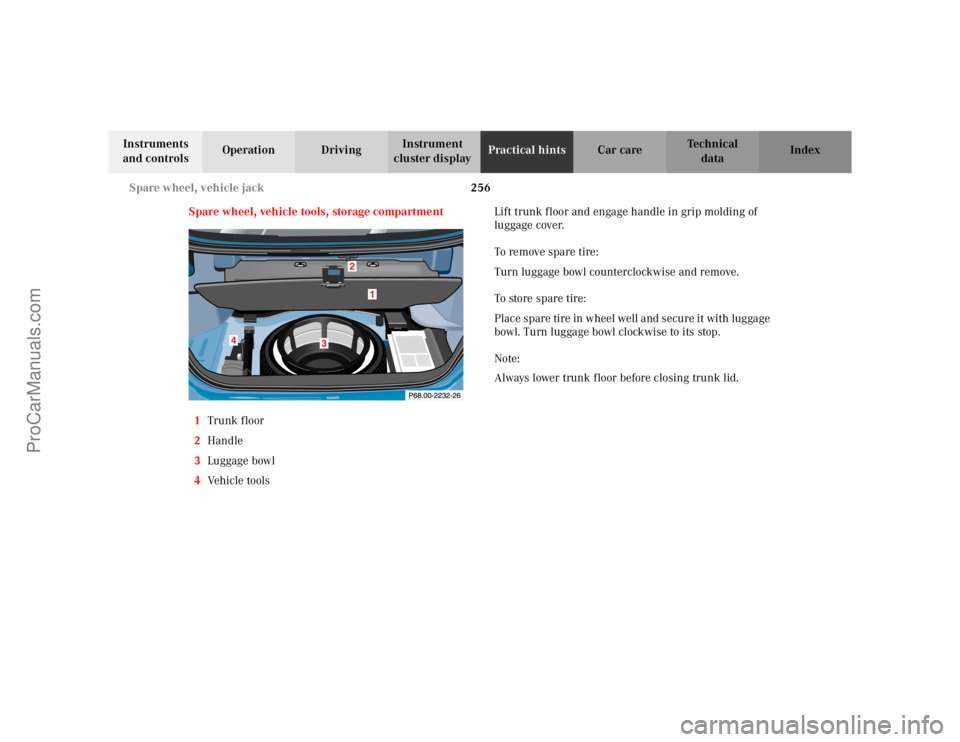 MERCEDES-BENZ CLK-CLASS 2002 Owners Manual 256 Spare wheel, vehicle jack
Te ch n i c a l
data Instruments
and controlsOperation DrivingInstrument
cluster displayPractical hintsCar care Index
Spare wheel, vehicle tools, storage compartment
1T MERCEDES-BENZ CLK-CLASS 2002 Owners Manual 256 Spare wheel, vehicle jack
Te ch n i c a l
data Instruments
and controlsOperation DrivingInstrument
cluster displayPractical hintsCar care Index
Spare wheel, vehicle tools, storage compartment
1T