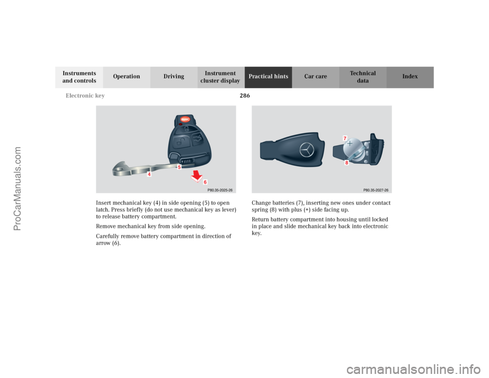 MERCEDES-BENZ CLK-CLASS 2002 Owners Manual 286 Electronic key
Te ch n i c a l
data Instruments
and controlsOperation DrivingInstrument
cluster displayPractical hintsCar care Index
Insert mechanical key (4) in side opening (5) to open
latch. MERCEDES-BENZ CLK-CLASS 2002 Owners Manual 286 Electronic key
Te ch n i c a l
data Instruments
and controlsOperation DrivingInstrument
cluster displayPractical hintsCar care Index
Insert mechanical key (4) in side opening (5) to open
latch.