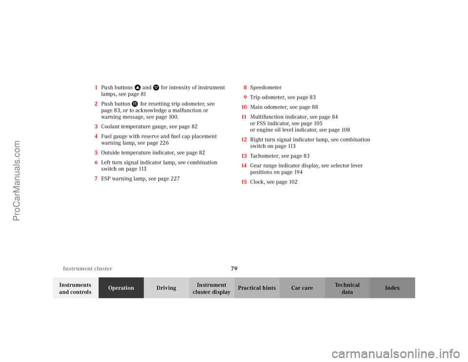 MERCEDES-BENZ CLK-CLASS 2002 User Guide 79 Instrument cluster
Te ch n i c a l
data Instruments 
and controlsOperationDrivingInstrument 
cluster displayPractical hints Car care Index 1Push buttonsVandWfor intensity of instrument 
lamps, see 