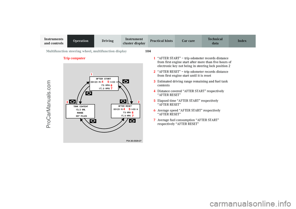 MERCEDES-BENZ CLK-CLASS 2003 Owners Manual 104 Multifunction steering wheel, multifunction display
Technical
data Instruments
and controlsOperationDrivingInstrument
cluster displayPractical hints Car care Index
Trip computer 1“AFTER START MERCEDES-BENZ CLK-CLASS 2003 Owners Manual 104 Multifunction steering wheel, multifunction display
Technical
data Instruments
and controlsOperationDrivingInstrument
cluster displayPractical hints Car care Index
Trip computer 1“AFTER START