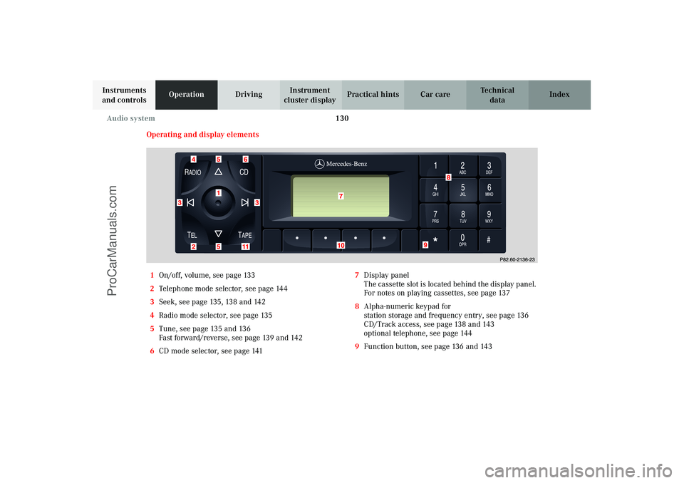 MERCEDES-BENZ CLK-CLASS 2003 Owners Manual 130 Audio system
Technical
data Instruments
and controlsOperationDrivingInstrument
cluster displayPractical hints Car care Index
Operating and display elements
1On/off, volume, see page 133
2Telepho MERCEDES-BENZ CLK-CLASS 2003 Owners Manual 130 Audio system
Technical
data Instruments
and controlsOperationDrivingInstrument
cluster displayPractical hints Car care Index
Operating and display elements
1On/off, volume, see page 133
2Telepho