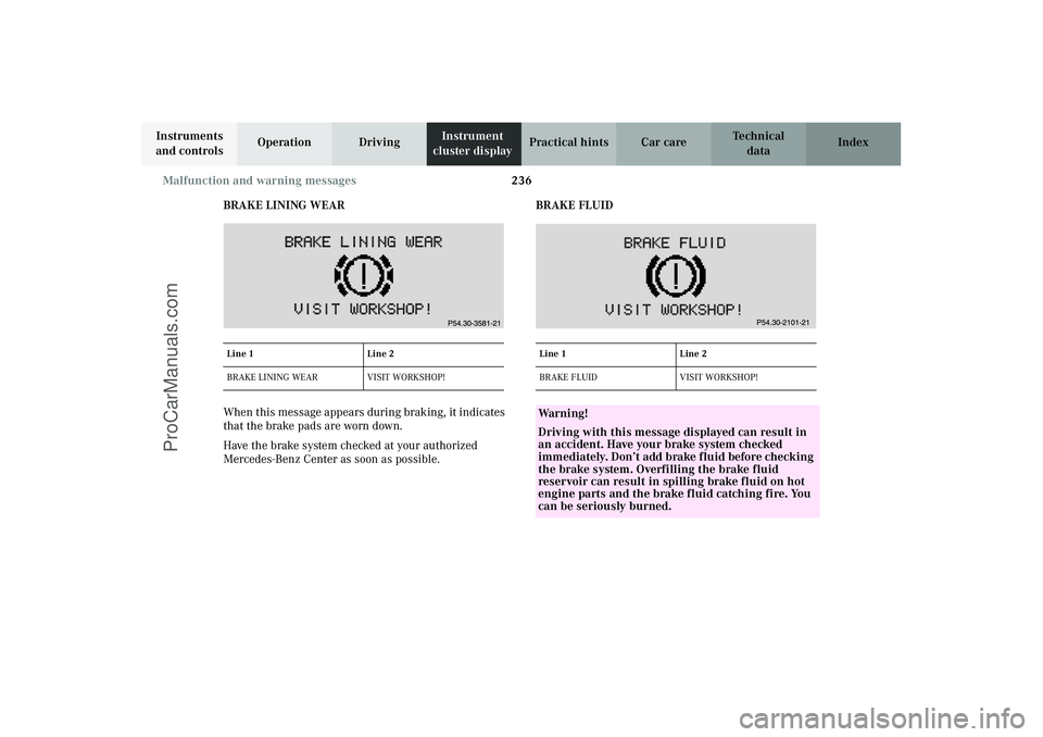MERCEDES-BENZ CLK-CLASS 2003  Owners Manual 236 Malfunction and warning messages
Technical
data Instruments 
and controlsOperation DrivingInstrument 
cluster displayPractical hints Car care Index
BRAKE LINING WEAR
When this message appears duri
