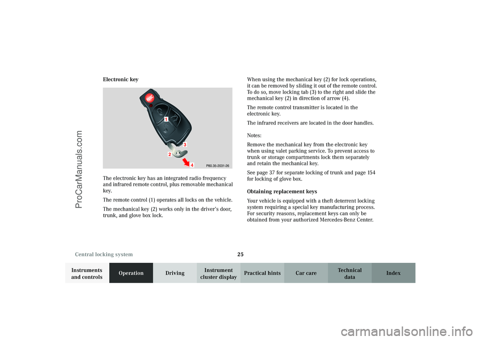 MERCEDES-BENZ CLK-CLASS 2003 Owners Manual 25 Central locking system
Technical
data Instruments
and controlsOperationDrivingInstrument
cluster displayPractical hints Car care Index Electronic key
The electronic key has an integrated radio fr MERCEDES-BENZ CLK-CLASS 2003 Owners Manual 25 Central locking system
Technical
data Instruments
and controlsOperationDrivingInstrument
cluster displayPractical hints Car care Index Electronic key
The electronic key has an integrated radio fr