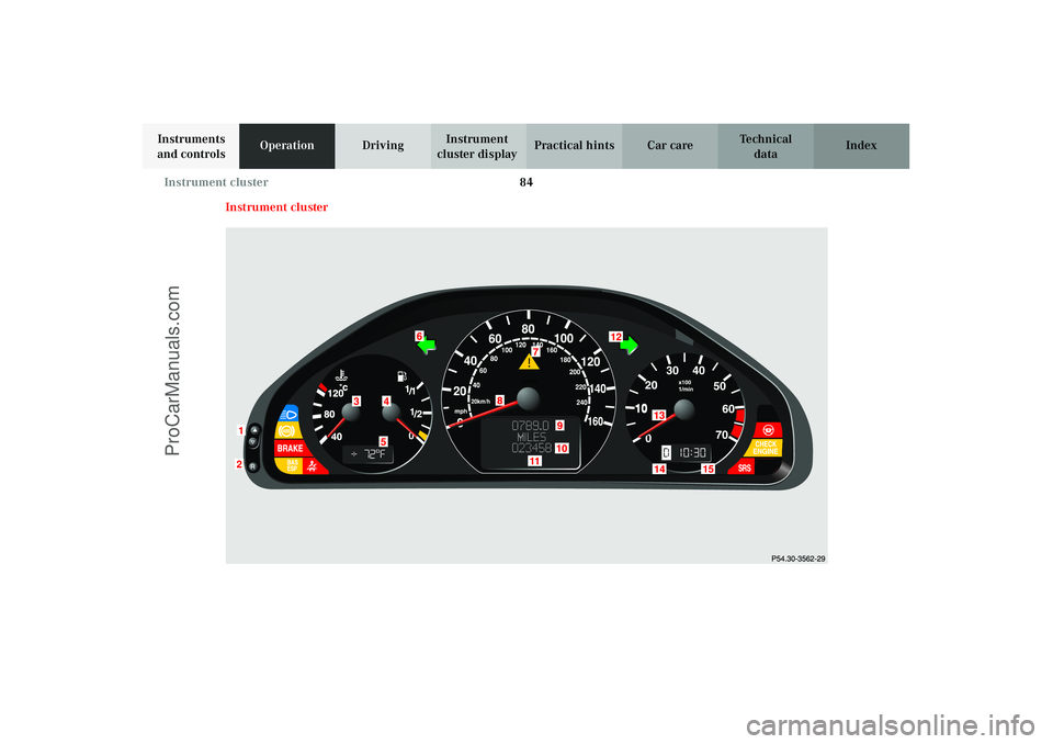 MERCEDES-BENZ CLK-CLASS 2003 Manual Online 84 Instrument cluster
Technical
data Instruments
and controlsOperationDrivingInstrument
cluster displayPractical hints Car care Index
Instrument cluster
J_C208_II.book Seite 84 Donnerstag, 31. Mai 2 MERCEDES-BENZ CLK-CLASS 2003 Manual Online 84 Instrument cluster
Technical
data Instruments
and controlsOperationDrivingInstrument
cluster displayPractical hints Car care Index
Instrument cluster
J_C208_II.book Seite 84 Donnerstag, 31. Mai 2