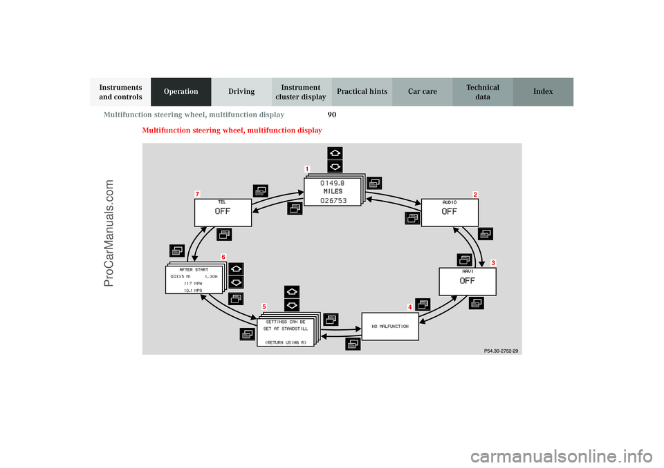MERCEDES-BENZ CLK-CLASS 2003 Owners Manual 90 Multifunction steering wheel, multifunction display
Technical
data Instruments
and controlsOperationDrivingInstrument
cluster displayPractical hints Car care Index
Multifunction steering wheel, m MERCEDES-BENZ CLK-CLASS 2003 Owners Manual 90 Multifunction steering wheel, multifunction display
Technical
data Instruments
and controlsOperationDrivingInstrument
cluster displayPractical hints Car care Index
Multifunction steering wheel, m