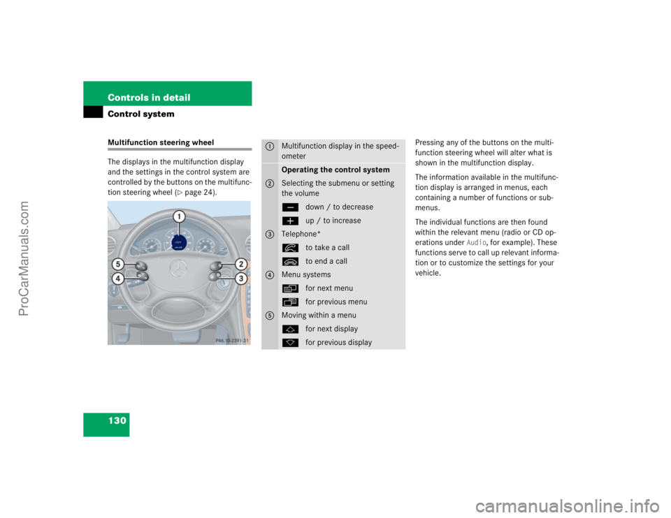 MERCEDES-BENZ CLK-CLASS 2004  Owners Manual 130 Controls in detailControl systemMultifunction steering wheel
The displays in the multifunction display 
and the settings in the control system are 
controlled by the buttons on the multifunc-
tion