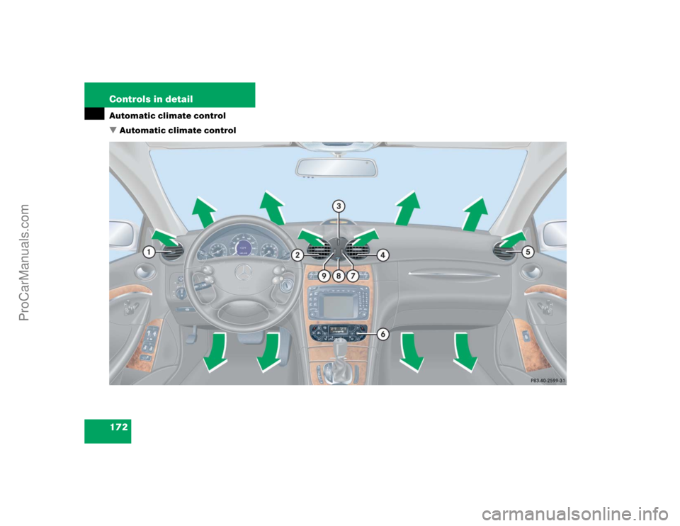 MERCEDES-BENZ CLK-CLASS 2004  Owners Manual 172 Controls in detailAutomatic climate control
Automatic climate control
ProCarManuals.com 