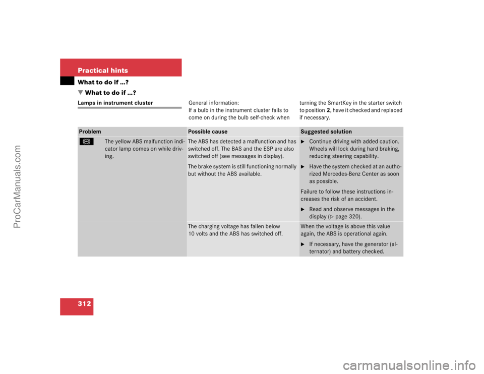 MERCEDES-BENZ CLK-CLASS 2004  Owners Manual 312 Practical hintsWhat to do if …?
What to do if …?Lamps in instrument clusterGeneral information:
If a bulb in the instrument cluster fails to 
come on during the bulb self-check when turning t
