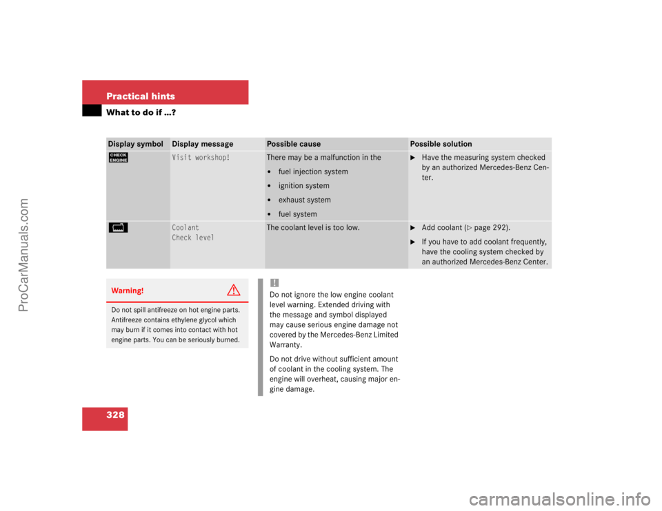 MERCEDES-BENZ CLK-CLASS 2004  Owners Manual 328 Practical hintsWhat to do if …?Display symbol
Display message
Possible cause
Possible solution
?
Visit workshop!
There may be a malfunction in the
fuel injection system

ignition system

exha