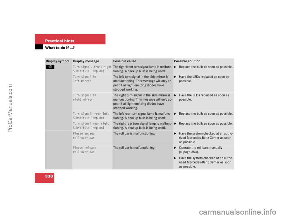 MERCEDES-BENZ CLK-CLASS 2004  Owners Manual 338 Practical hintsWhat to do if …?Display symbol
Display message
Possible cause
Possible solution
. 
Turn signal, front right
Substitute lamp on!
 
The right front turn signal lamp is malfunc-
tion