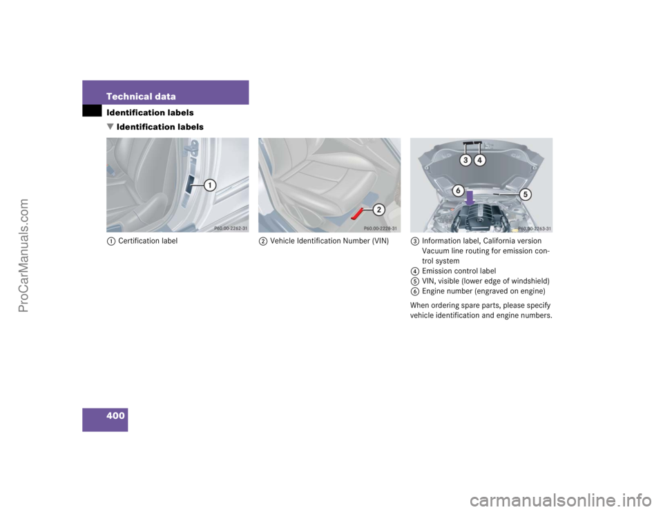 MERCEDES-BENZ CLK-CLASS 2004  Owners Manual 400 Technical dataIdentification labels
Identification labels1Certification label2Vehicle Identification Number (VIN)3Information label, California version 
Vacuum line routing for emission con-
trol