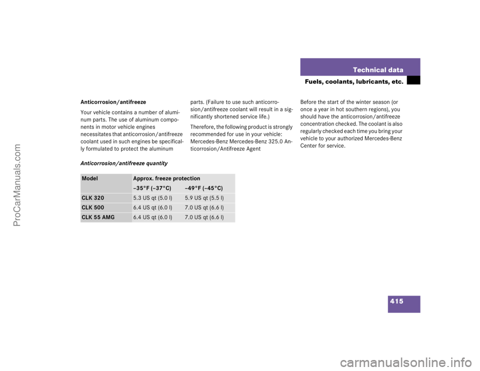 MERCEDES-BENZ CLK-CLASS 2004  Owners Manual 415 Technical data
Fuels, coolants, lubricants, etc.
Anticorrosion/antifreeze
Your vehicle contains a number of alumi-
num parts. The use of aluminum compo-
nents in motor vehicle engines 
necessitate