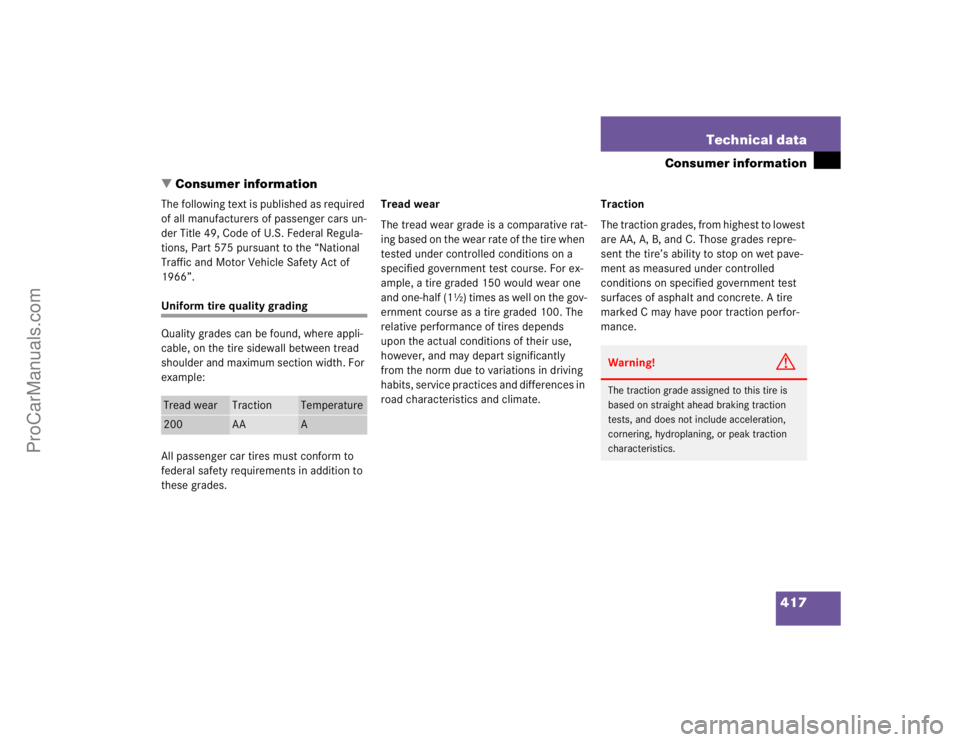 MERCEDES-BENZ CLK-CLASS 2004  Owners Manual 417 Technical data
Consumer information
Consumer information
The following text is published as required 
of all manufacturers of passenger cars un-
der Title 49, Code of U.S. Federal Regula-
tions, 