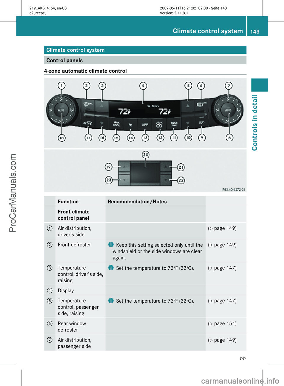 MERCEDES-BENZ CLS-CLASS 2011 Owners Manual Climate control system
Control panels
4-zone automatic climate control Function Recommendation/Notes
Front climate
control panel
1
Air distribution,
driver’s side (Y page 149)
2
Front defroster i
MERCEDES-BENZ CLS-CLASS 2011 Owners Manual Climate control system
Control panels
4-zone automatic climate control Function Recommendation/Notes
Front climate
control panel
1
Air distribution,
driver’s side (Y page 149)
2
Front defroster i