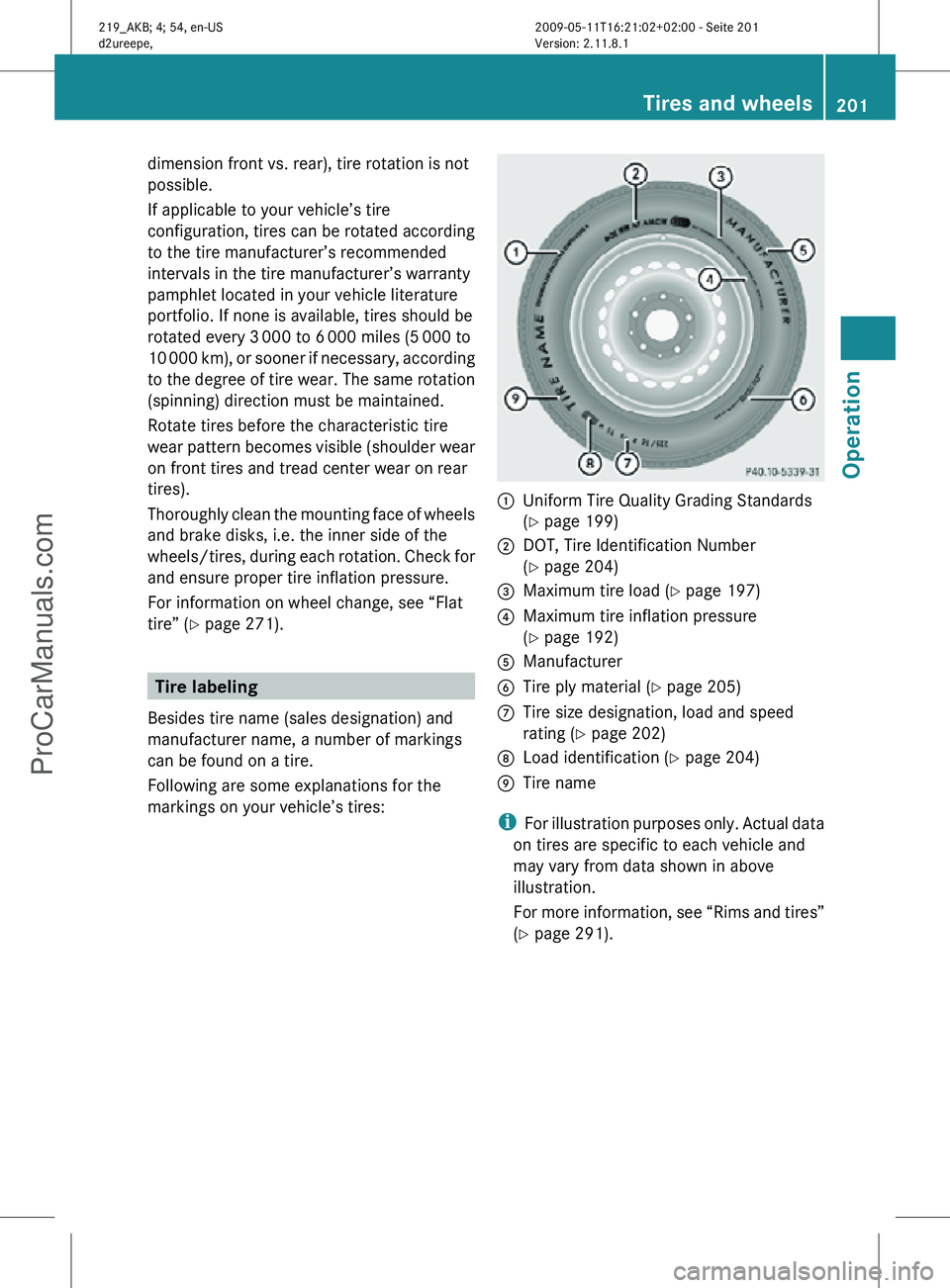 MERCEDES-BENZ CLS-CLASS 2011 Owners Manual dimension front vs. rear), tire rotation is not
possible.
If applicable to your vehicle’s tire
configuration, tires can be rotated according
to the tire manufacturer’s recommended
intervals in the MERCEDES-BENZ CLS-CLASS 2011 Owners Manual dimension front vs. rear), tire rotation is not
possible.
If applicable to your vehicle’s tire
configuration, tires can be rotated according
to the tire manufacturer’s recommended
intervals in the