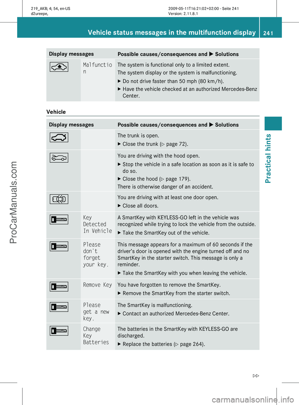 MERCEDES-BENZ CLS-CLASS 2011 Owners Manual Display messages
Possible causes/consequences and
X Solutions¨ Malfunctio
n The system is functional only to a limited extent.
The system display or the system is malfunctioning.
X
Do not drive fast MERCEDES-BENZ CLS-CLASS 2011 Owners Manual Display messages
Possible causes/consequences and
X Solutions¨ Malfunctio
n The system is functional only to a limited extent.
The system display or the system is malfunctioning.
X
Do not drive fast
