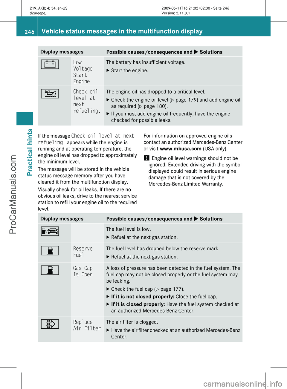 MERCEDES-BENZ CLS-CLASS 2011 Owners Manual Display messages
Possible causes/consequences and
X Solutions# Low
Voltage
Start
Engine The battery has insufficient voltage.
X
Start the engine. 4 Check oil
level at
next
refueling. The engine MERCEDES-BENZ CLS-CLASS 2011 Owners Manual Display messages
Possible causes/consequences and
X Solutions# Low
Voltage
Start
Engine The battery has insufficient voltage.
X
Start the engine. 4 Check oil
level at
next
refueling. The engine