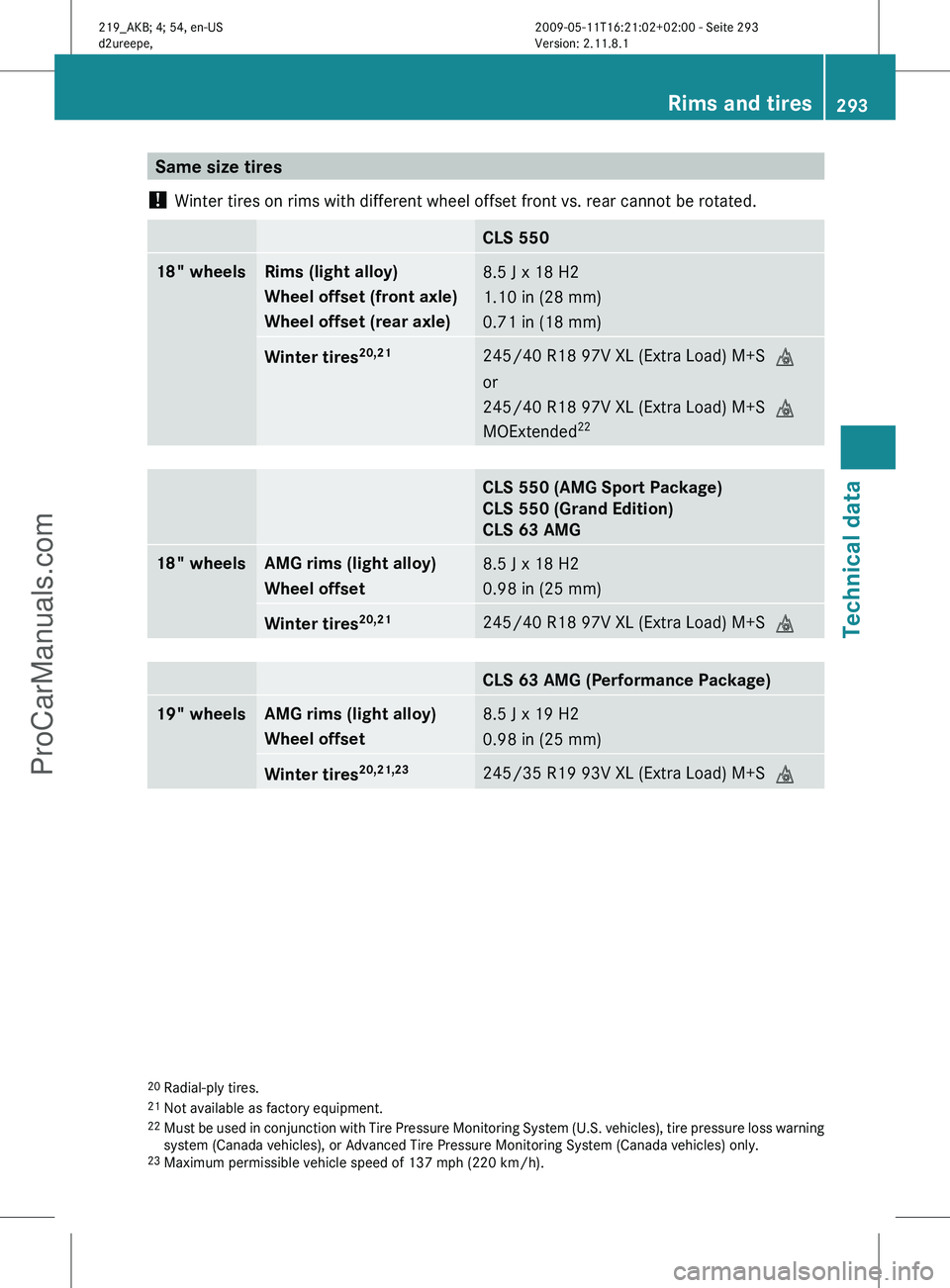 MERCEDES-BENZ CLS-CLASS 2011 Owners Manual Same size tires
! Winter tires on rims with different wheel offset front vs. rear cannot be rotated. CLS 550
18" wheels Rims (light alloy)
Wheel offset (front axle)
Wheel offset (rear axle)
8.5 J MERCEDES-BENZ CLS-CLASS 2011 Owners Manual Same size tires
! Winter tires on rims with different wheel offset front vs. rear cannot be rotated. CLS 550
18" wheels Rims (light alloy)
Wheel offset (front axle)
Wheel offset (rear axle)
8.5 J