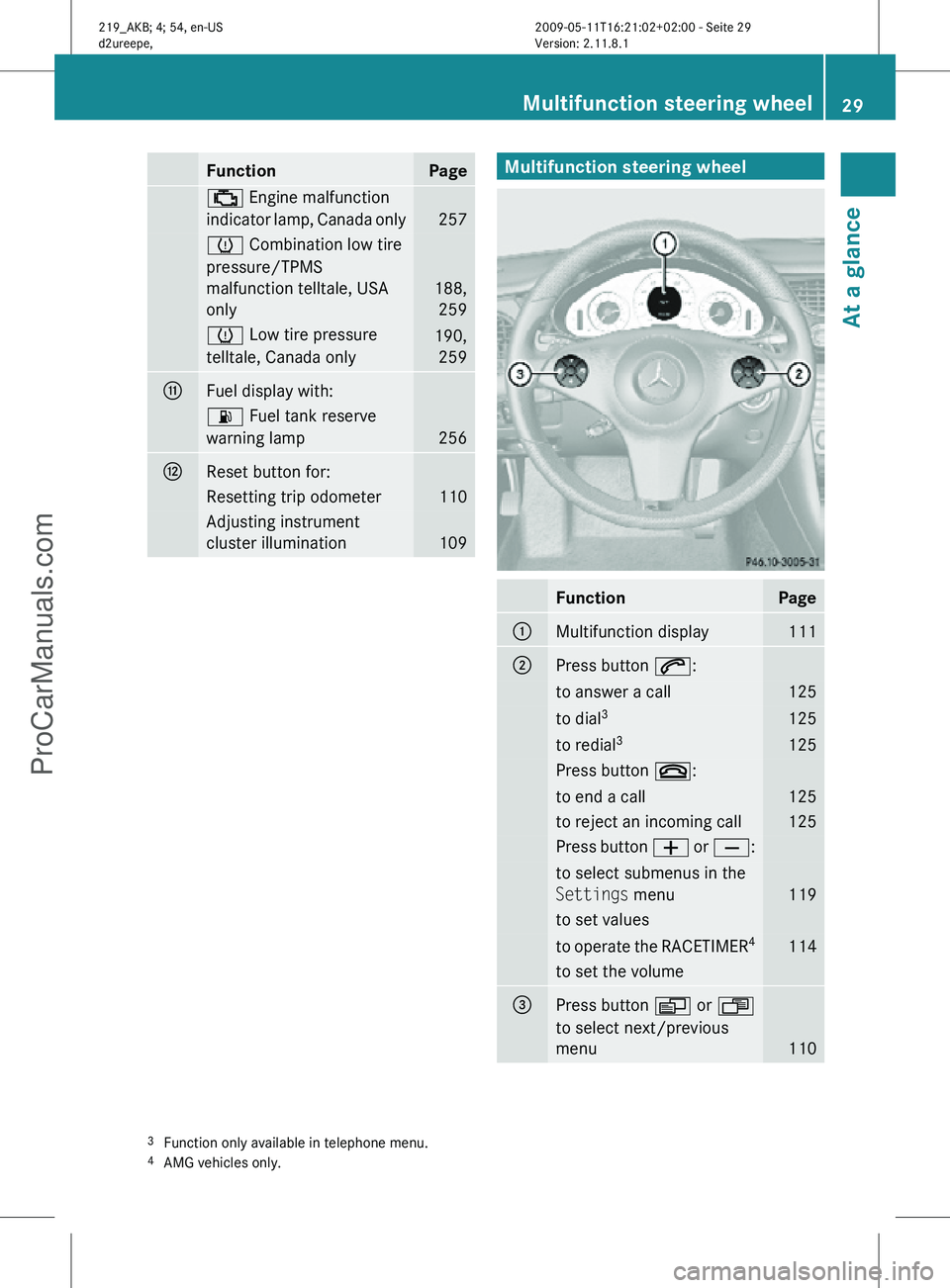 MERCEDES-BENZ CLS-CLASS 2011 Owners Guide Function Page
; Engine malfunction
indicator lamp, Canada only
257
h Combination low tire
pressure/TPMS
malfunction telltale, USA
only
188,
259 h Low tire pressure
telltale, Canada only
190,
259 G
Fue MERCEDES-BENZ CLS-CLASS 2011 Owners Guide Function Page
; Engine malfunction
indicator lamp, Canada only
257
h Combination low tire
pressure/TPMS
malfunction telltale, USA
only
188,
259 h Low tire pressure
telltale, Canada only
190,
259 G
Fue