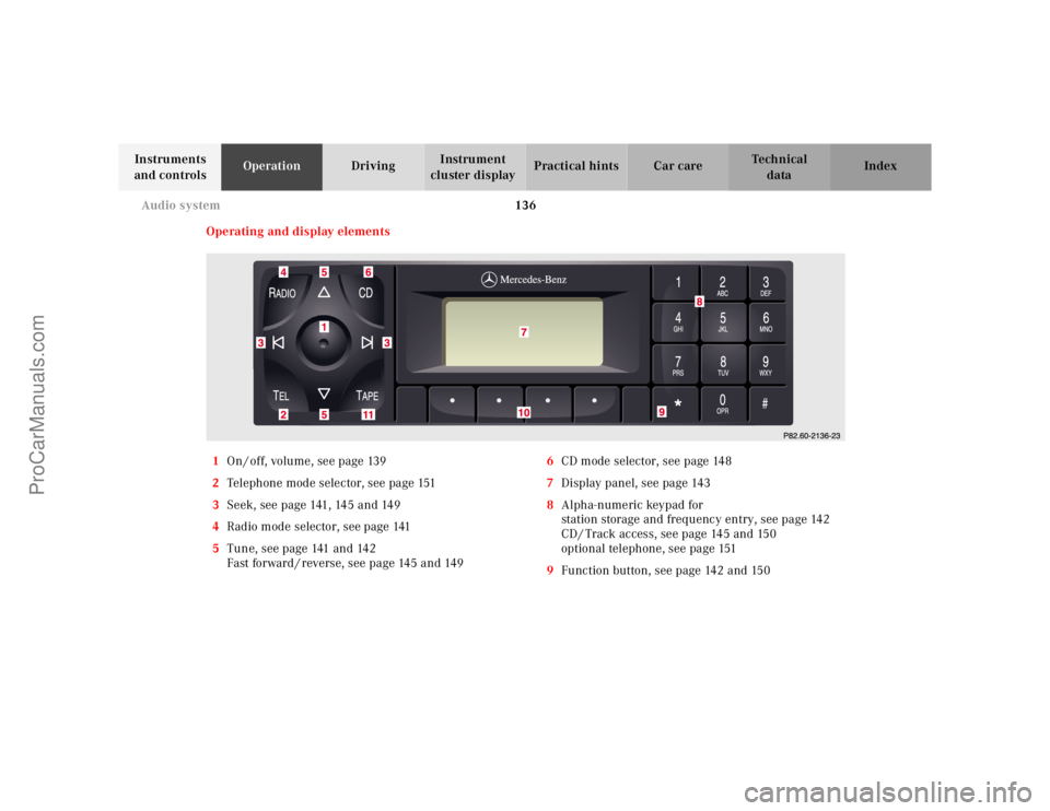 MERCEDES-BENZ E-CLASS 2000  Owners Manual 136 Audio system
Te ch n ica l
data Instruments 
and controlsOperationDrivingInstrument 
cluster displayPractical hints Car care Index
Operating and display elements
1On / off, volume, see page 139
2T