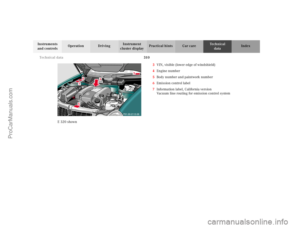 MERCEDES-BENZ E-CLASS 2000  Owners Manual 310 Technical data
Te ch n ica l
data Instruments 
and controlsOperation DrivingInstrument 
cluster displayPractical hints Car care Index
E 320 shown3VIN, visible (lower edge of windshield)
4Engine nu