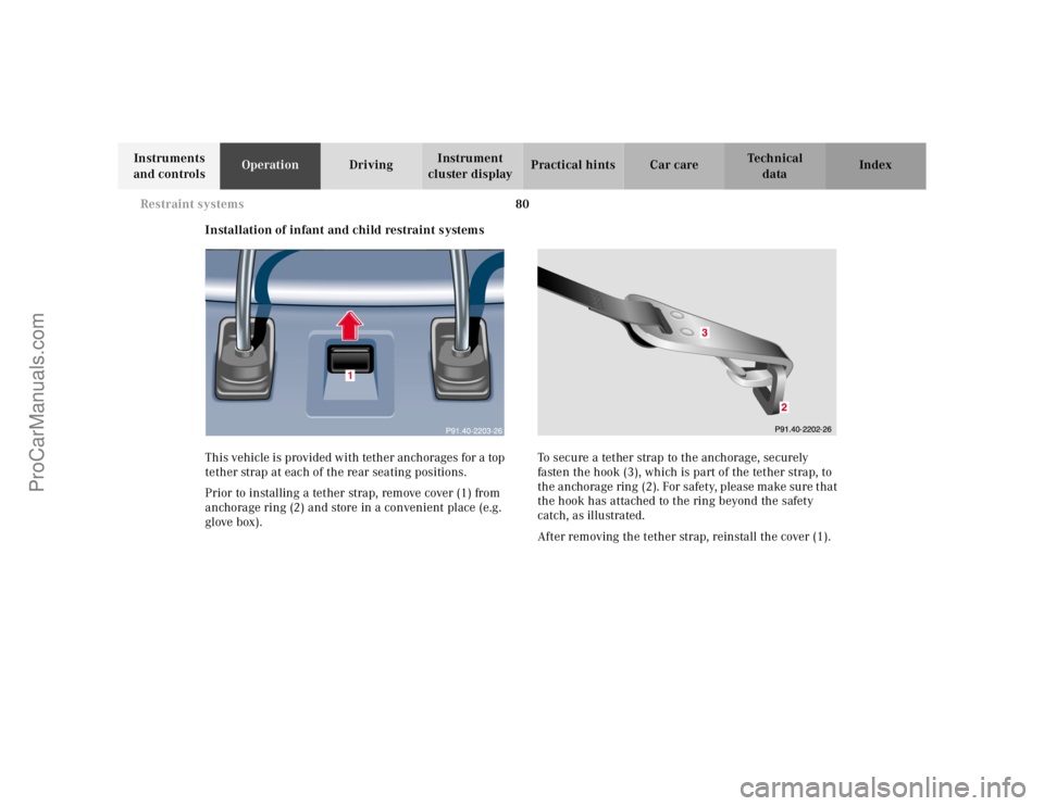 MERCEDES-BENZ E-CLASS 2000 Manual Online 80 Restraint systems
Te ch n ica l
data Instruments 
and controlsOperationDrivingInstrument 
cluster displayPractical hints Car care Index
Installation of infant and child restraint systems
This vehic