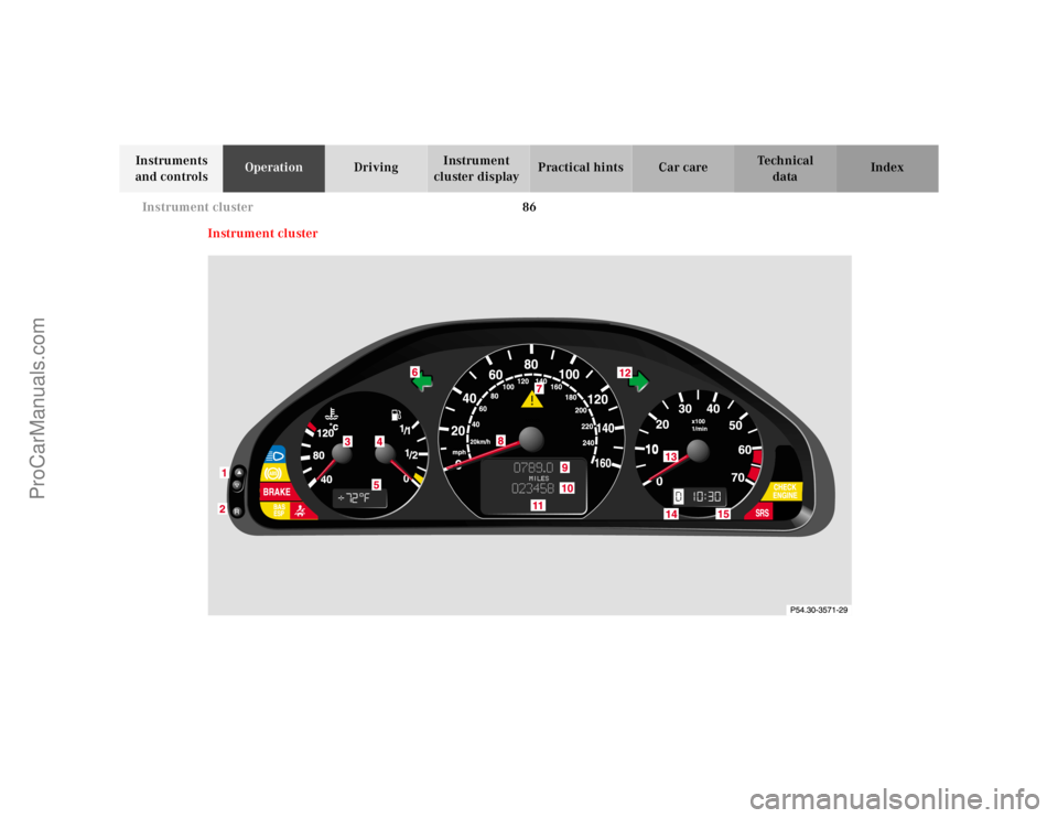 MERCEDES-BENZ E-CLASS 2000 Manual Online 86 Instrument cluster
Te ch n ica l
data Instruments 
and controlsOperationDrivingInstrument 
cluster displayPractical hints Car care Index
Instrument cluster
ProCarManuals.com 