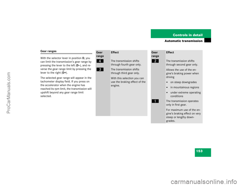 MERCEDES-BENZ E-CLASS 2003  Owners Manual 153 Controls in detail
Automatic transmission
Gear ranges
With the selector lever in positionD, you 
can limit the transmission’s gear range by 
pressing the lever to the left (D–), and re-
verse 
