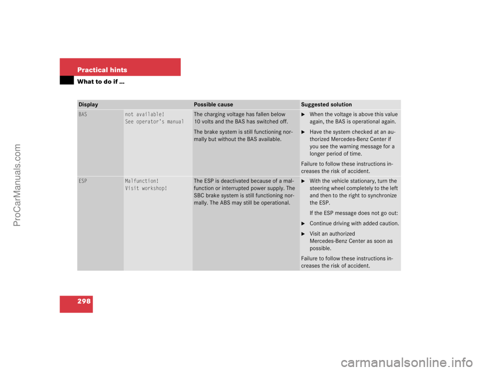 MERCEDES-BENZ E-CLASS 2003  Owners Manual 298 Practical hintsWhat to do if …BAS
not available!
See operator’s manual
The charging voltage has fallen below 
10 volts and the BAS has switched off.
The brake system is still functioning nor-
