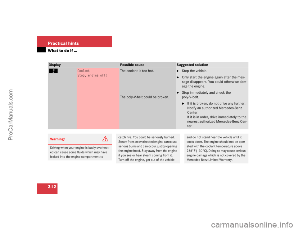 MERCEDES-BENZ E-CLASS 2003  Owners Manual 312 Practical hintsWhat to do if …Display
Possible cause
Suggested solution
Ï
Coolant
Stop, engine off!
The coolant is too hot.
The poly-V-belt could be broken.

Stop the vehicle.

Only start the