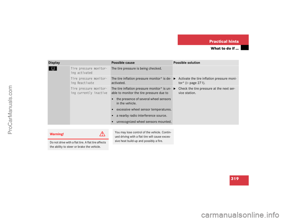 MERCEDES-BENZ E-CLASS 2003  Owners Manual 319 Practical hints
What to do if …
Display
Possible cause
Possible solution
H
Tire pressure monitor-
ing activated
The tire pressure is being checked.
Tire pressure monitor-
ing Reactivate
 
The ti