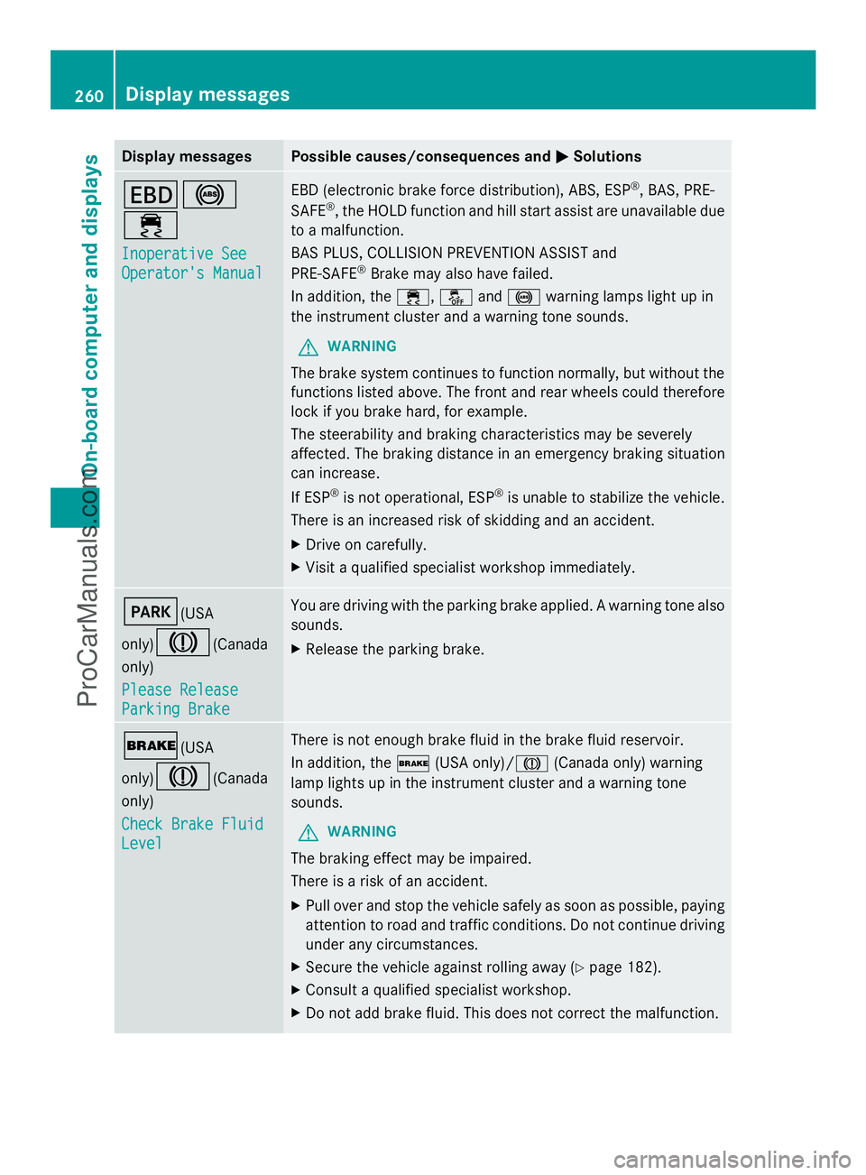 MERCEDES-BENZ E-SEDAN 2014  Owners Manual Display messages Possible causes/consequences and
M
MSolutions T!
÷
Inoperative See Inoperative See
Operator's Manual Operator's Manual EBD (electronic brake force distribution), ABS, ESP
®
