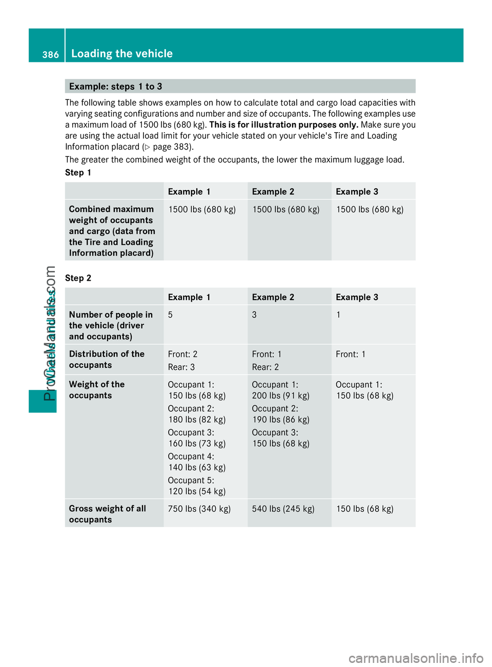 MERCEDES-BENZ E-SEDAN 2014 Owners Manual Example: steps 1 to 3
The following table shows examples on how to calculate total and cargo load capacities with
varying seating configurations and number and size of occupants. The following example MERCEDES-BENZ E-SEDAN 2014 Owners Manual Example: steps 1 to 3
The following table shows examples on how to calculate total and cargo load capacities with
varying seating configurations and number and size of occupants. The following example