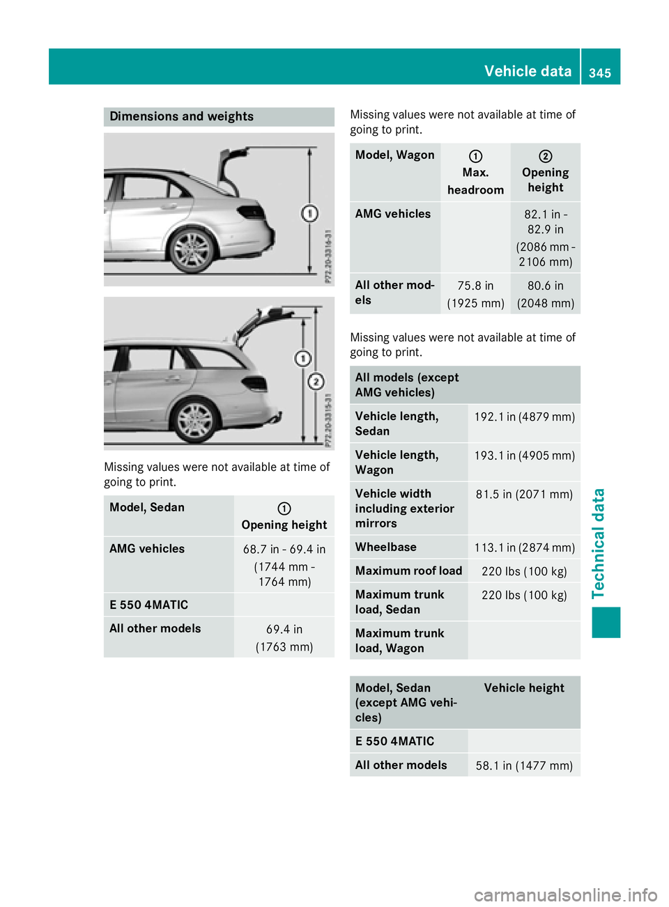 MERCEDES-BENZ E-SEDAN 2016 Owners Manual Dimensions andweights
Missin gvalues wer eno tavailable at time of
going to print .
Model, Sedan:
Openingheight
AMG vehicles68.7 in -69.4 in
(1744 mm -
1764 mm)
E 550 4MATIC
All other model s69.4 in
( MERCEDES-BENZ E-SEDAN 2016 Owners Manual Dimensions andweights
Missin gvalues wer eno tavailable at time of
going to print .
Model, Sedan:
Openingheight
AMG vehicles68.7 in -69.4 in
(1744 mm -
1764 mm)
E 550 4MATIC
All other model s69.4 in
(