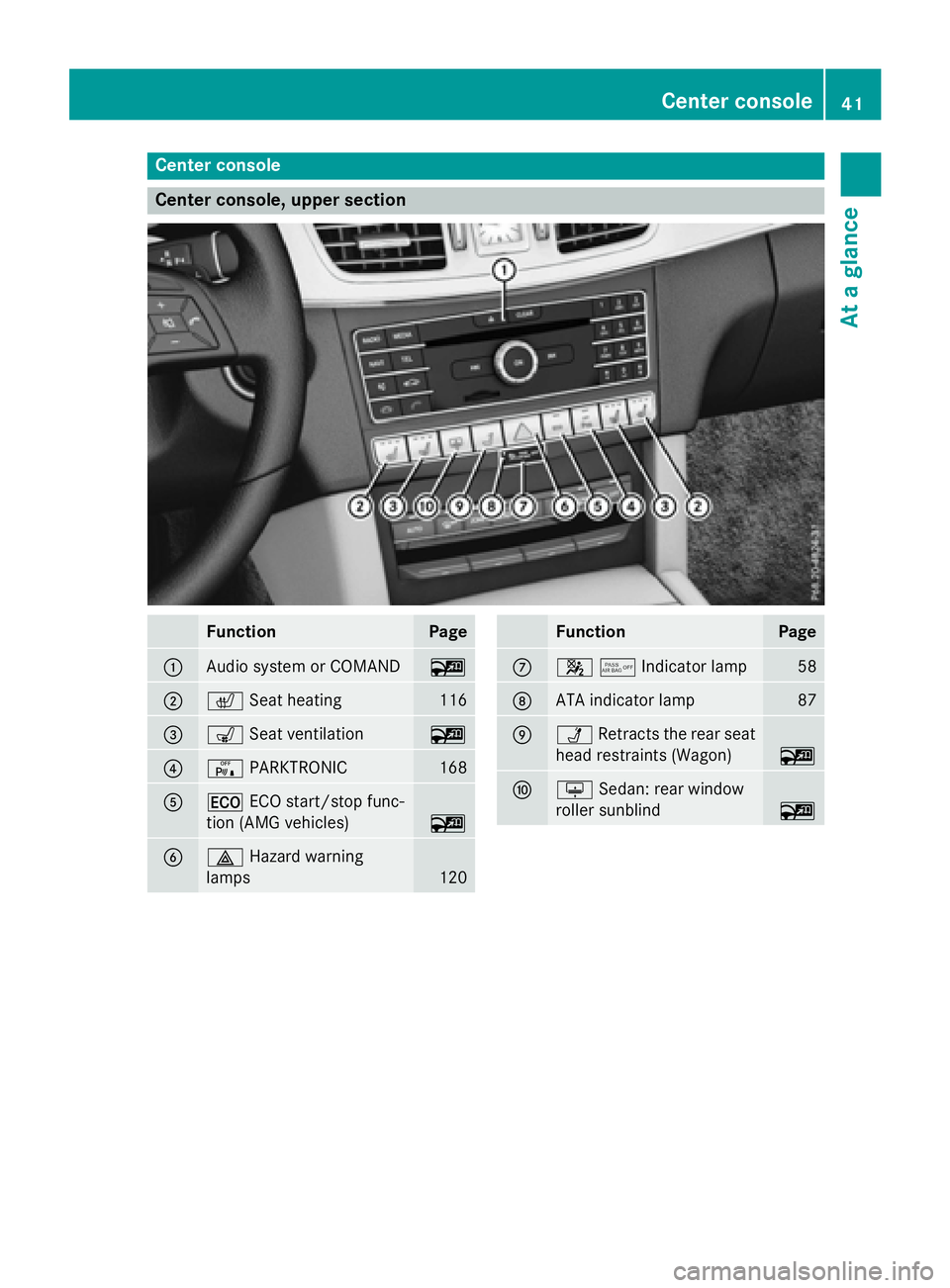 MERCEDES-BENZ E-SEDAN 2016 Service Manual Center console
Center console, upper section
FunctionPage
:Audio system or COMAND~
;cSeat heating116
=sSeat ventilation~
?cPARKTRONIC168
A¤ECO start/stop func-
tion (AMG vehicles)
~
B£ Hazard warnin