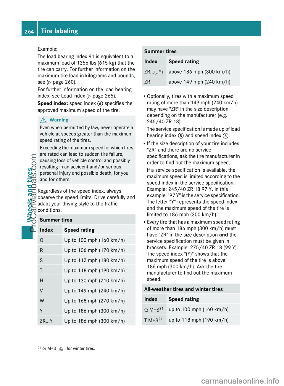 MERCEDES-BENZ G-CLASS 2011 Owners Manual Example:
The load bearing index 91 is equivalent to a
maximum load of 1356 lbs (615 kg) that the
tire can carry. For further information on the
maximum tire load in kilograms and pounds,
see ( Y page MERCEDES-BENZ G-CLASS 2011 Owners Manual Example:
The load bearing index 91 is equivalent to a
maximum load of 1356 lbs (615 kg) that the
tire can carry. For further information on the
maximum tire load in kilograms and pounds,
see ( Y page