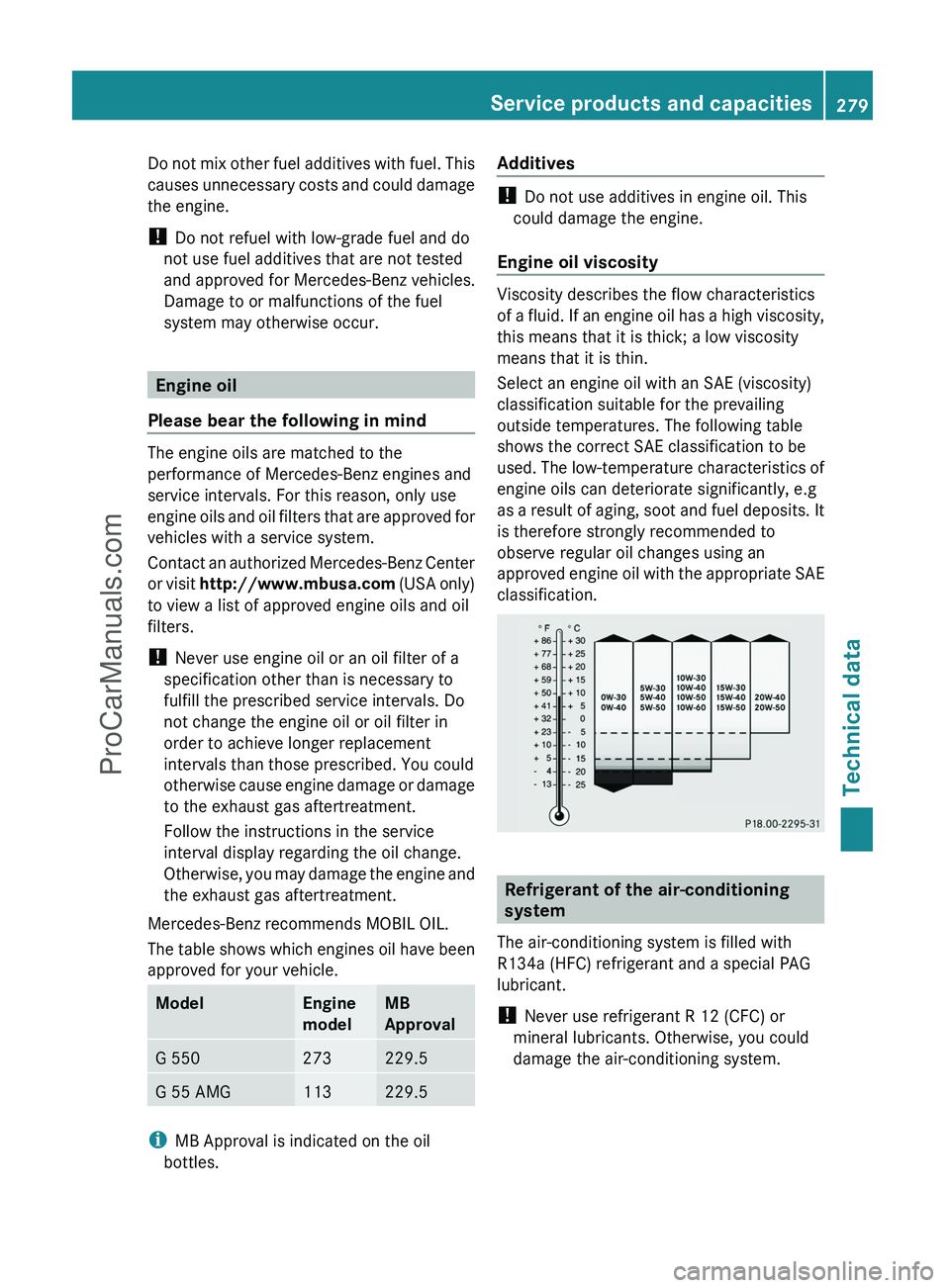 MERCEDES-BENZ G-CLASS 2011  Owners Manual Do not mix other fuel additives with fuel. This
causes unnecessary costs and could damage
the engine.
!  Do not refuel with low-grade fuel and do
not use fuel additives that are not tested
and approve