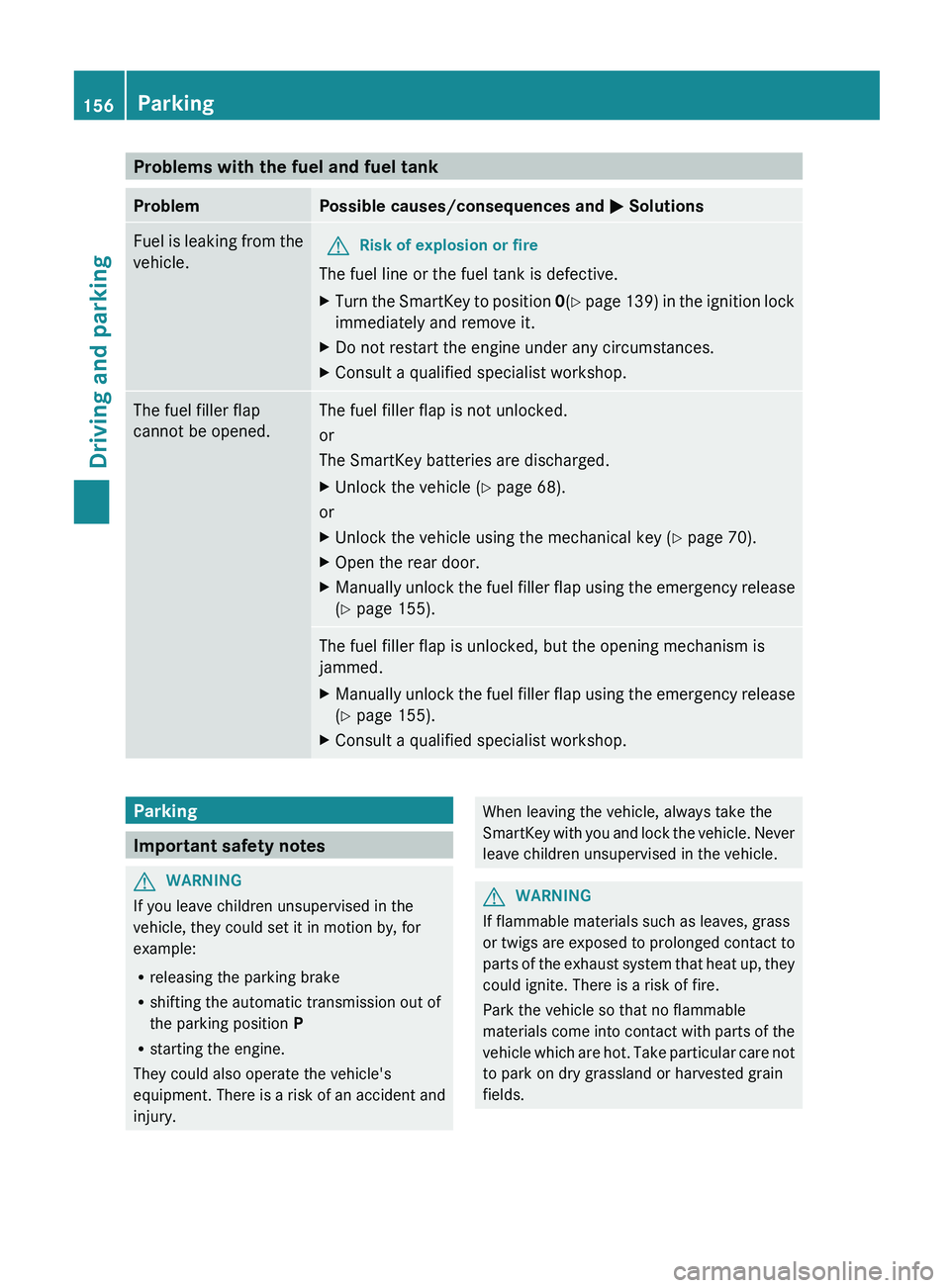 MERCEDES-BENZ G-CLASS SUV 2013 Owners Manual Problems with the fuel and fuel tank
Problem Possible causes/consequences and 
0050 SolutionsFuel is leaking from the
vehicle.
G
Risk of explosion or fire
The fuel line or the fuel tank is defective.
