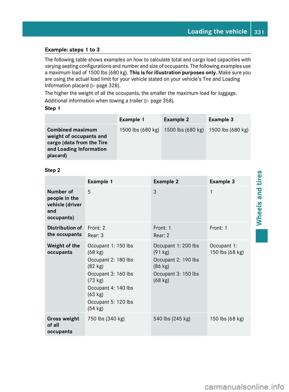 MERCEDES-BENZ G-CLASS SUV 2013 Owners Manual Example: steps 1 to 3
The following table shows examples on how to calculate total and cargo load capacities with
varying seating configurations
and
number and size of occupants. The following examp MERCEDES-BENZ G-CLASS SUV 2013 Owners Manual Example: steps 1 to 3
The following table shows examples on how to calculate total and cargo load capacities with
varying seating configurations
and
number and size of occupants. The following examp