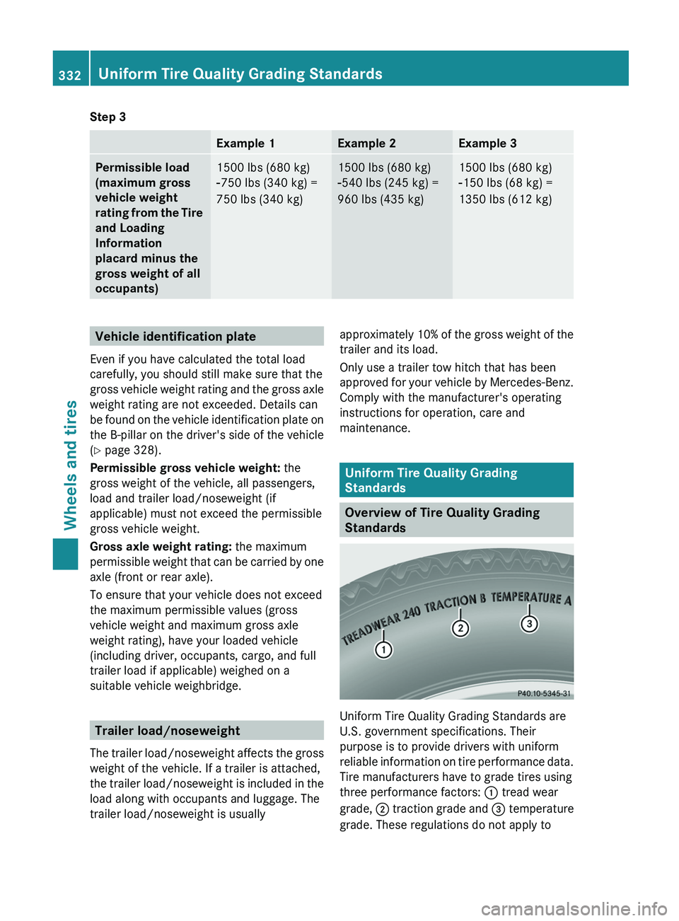 MERCEDES-BENZ G-CLASS SUV 2013 Owners Manual Step 3
Example 1 Example 2 Example 3
Permissible load
(maximum gross
vehicle weight
rating from the
Tire
and Loading
Information
placard minus the
gross weight of all
occupants) 1500 lbs (680 MERCEDES-BENZ G-CLASS SUV 2013 Owners Manual Step 3
Example 1 Example 2 Example 3
Permissible load
(maximum gross
vehicle weight
rating from the
Tire
and Loading
Information
placard minus the
gross weight of all
occupants) 1500 lbs (680