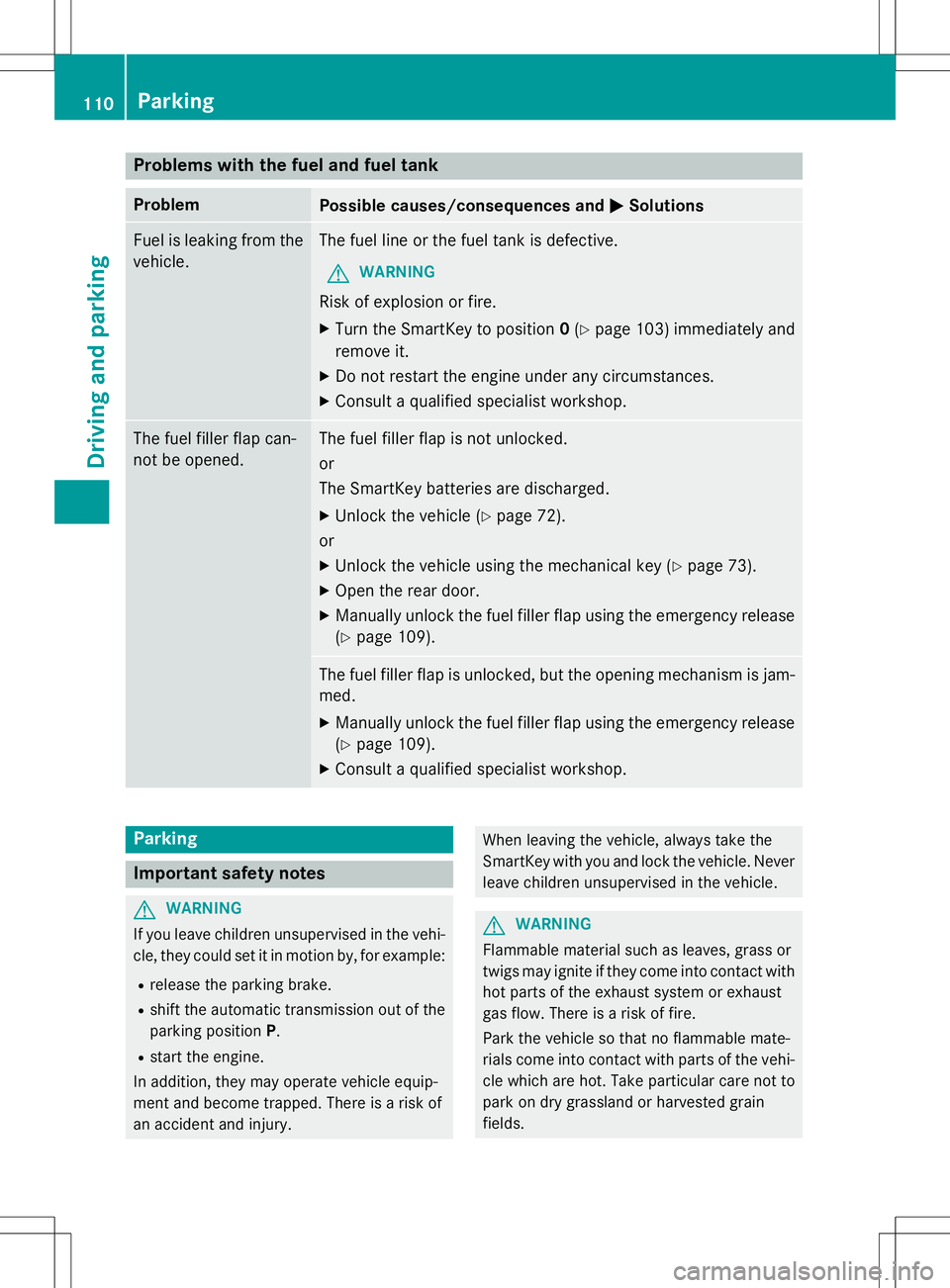 MERCEDES-BENZ G-CLASS SUV 2015 Owners Manual Problems with the fuel and fuel tank
ProblemPossible causes/consequences andMSolutions
Fuel is leaking from the
vehicle.The fuel line or the fuel tank is defective.
GWARNING
Risk of explosion or fire. MERCEDES-BENZ G-CLASS SUV 2015 Owners Manual Problems with the fuel and fuel tank
ProblemPossible causes/consequences andMSolutions
Fuel is leaking from the
vehicle.The fuel line or the fuel tank is defective.
GWARNING
Risk of explosion or fire.