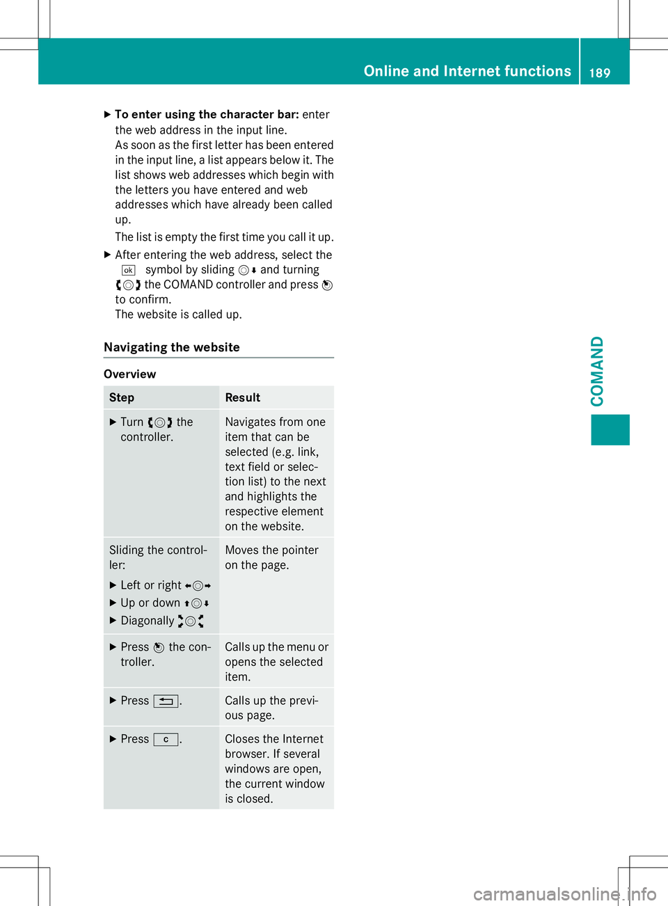 MERCEDES-BENZ G-CLASS SUV 2015 Owners Manual XTo enter using the character bar: enter
the web address in the input line.
As soon as the first letter has been entered in the input line, a list appears below it. The
list shows web addresses which MERCEDES-BENZ G-CLASS SUV 2015 Owners Manual XTo enter using the character bar: enter
the web address in the input line.
As soon as the first letter has been entered in the input line, a list appears below it. The
list shows web addresses which