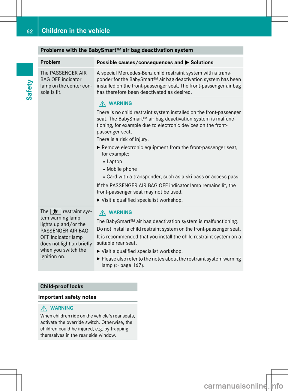 MERCEDES-BENZ G-CLASS SUV 2015 Repair Manual Problems with the BabySmart™ air bag deactivation system
ProblemPossible causes/consequences andMSolutions
The PASSENGER AIR
BAG OFF indicator
lamp on the center con-
sole is lit.A special Mercedes MERCEDES-BENZ G-CLASS SUV 2015 Repair Manual Problems with the BabySmart™ air bag deactivation system
ProblemPossible causes/consequences andMSolutions
The PASSENGER AIR
BAG OFF indicator
lamp on the center con-
sole is lit.A special Mercedes